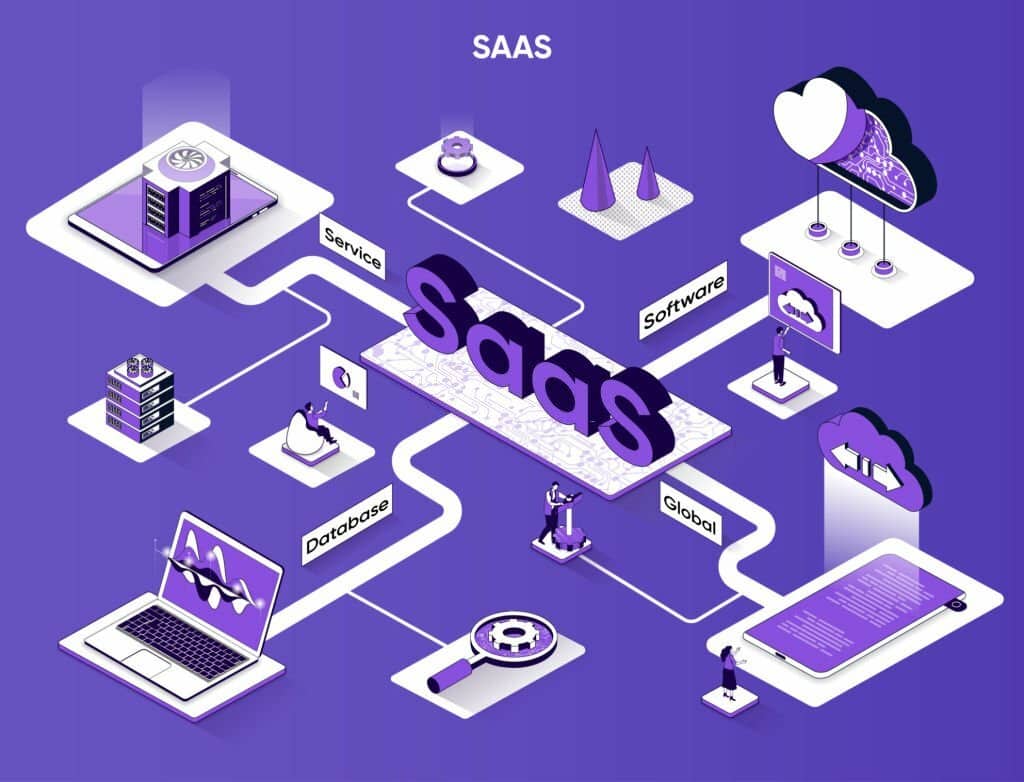 What-is-SaaS