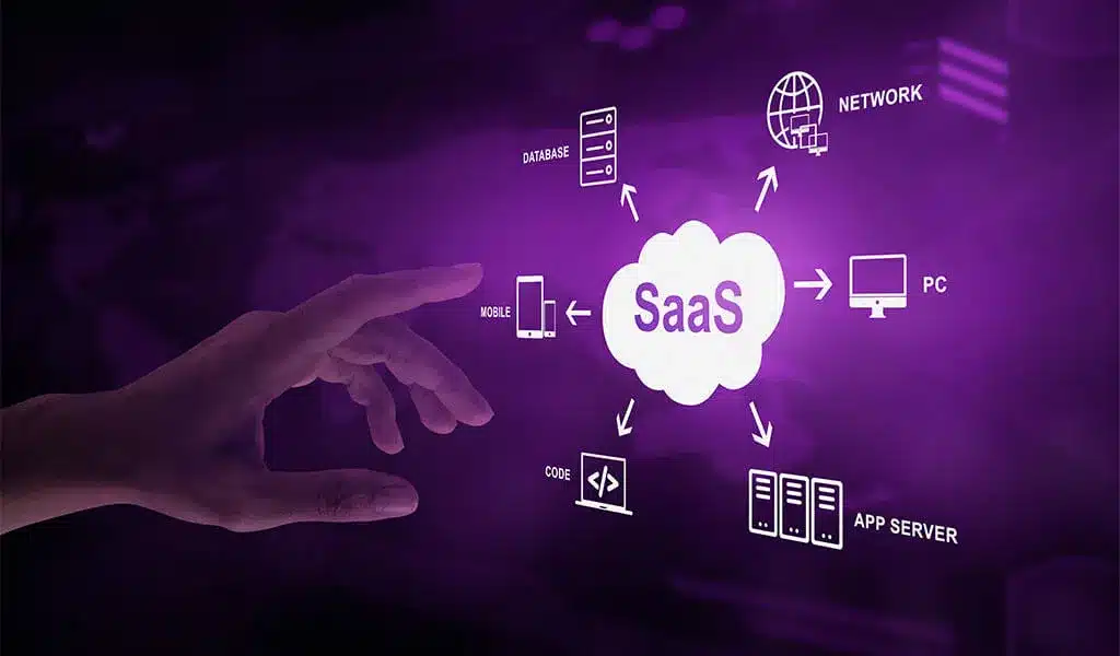 SaaS marketing