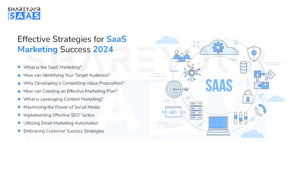 Effective Strategies for SaaS Marketing Success