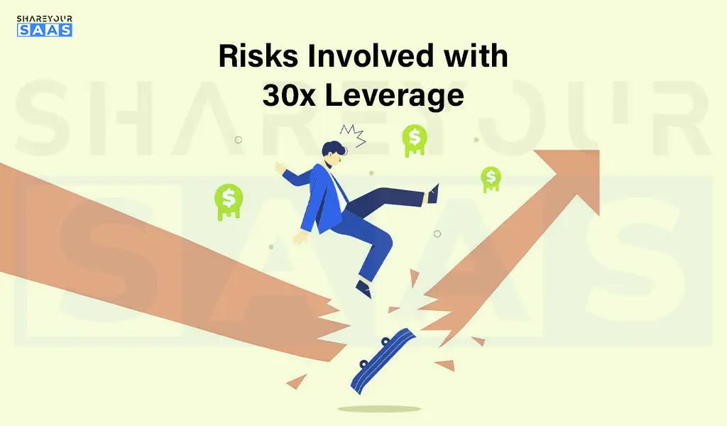 Risks Involved with 30x Leverage