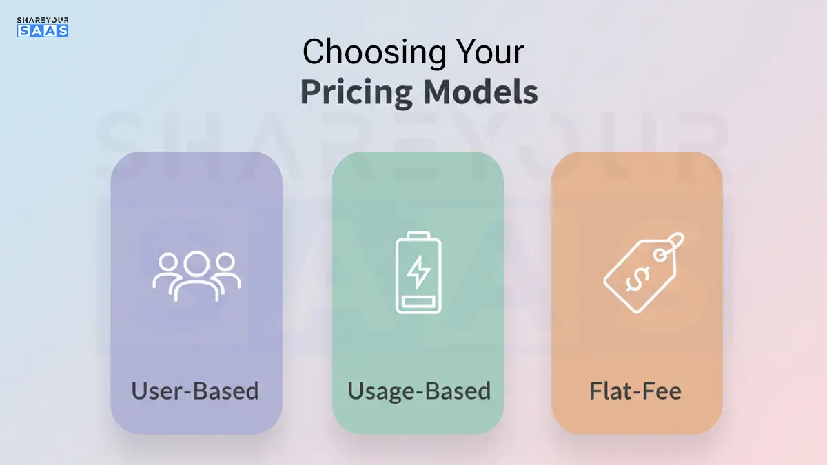 Choosing Your Pricing Structure