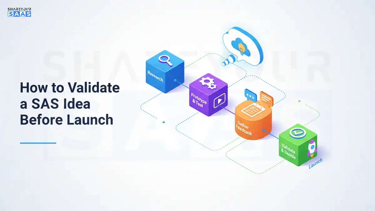 How to Validate a SaaS Idea Before Launch