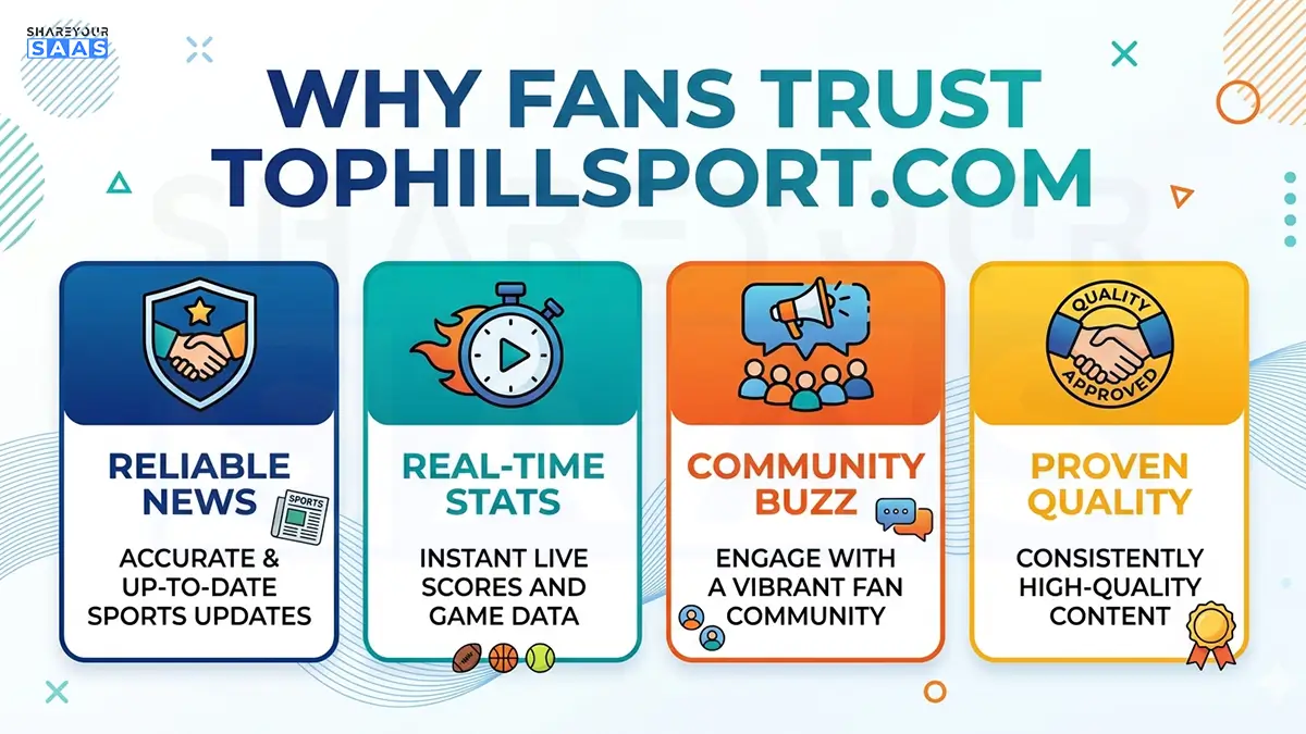 Why Fans Trust Tophillsport com