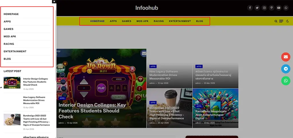 What Does Infoohub Org Cover