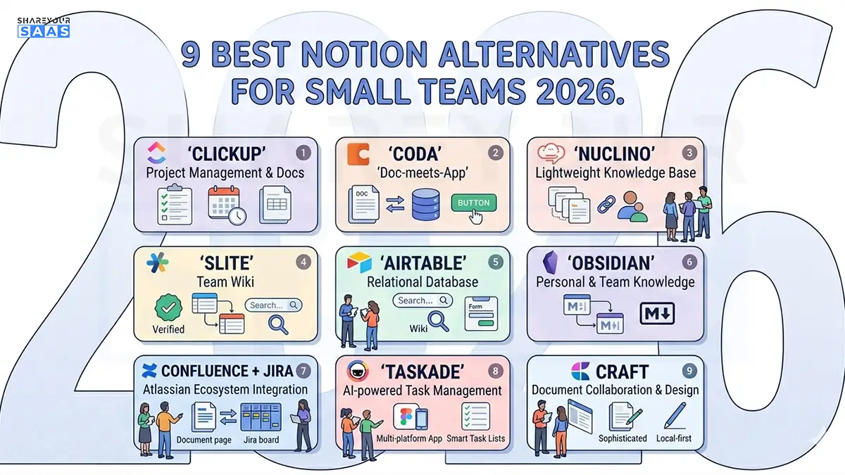 9 Best Notion Alternatives for Small Teams 2026