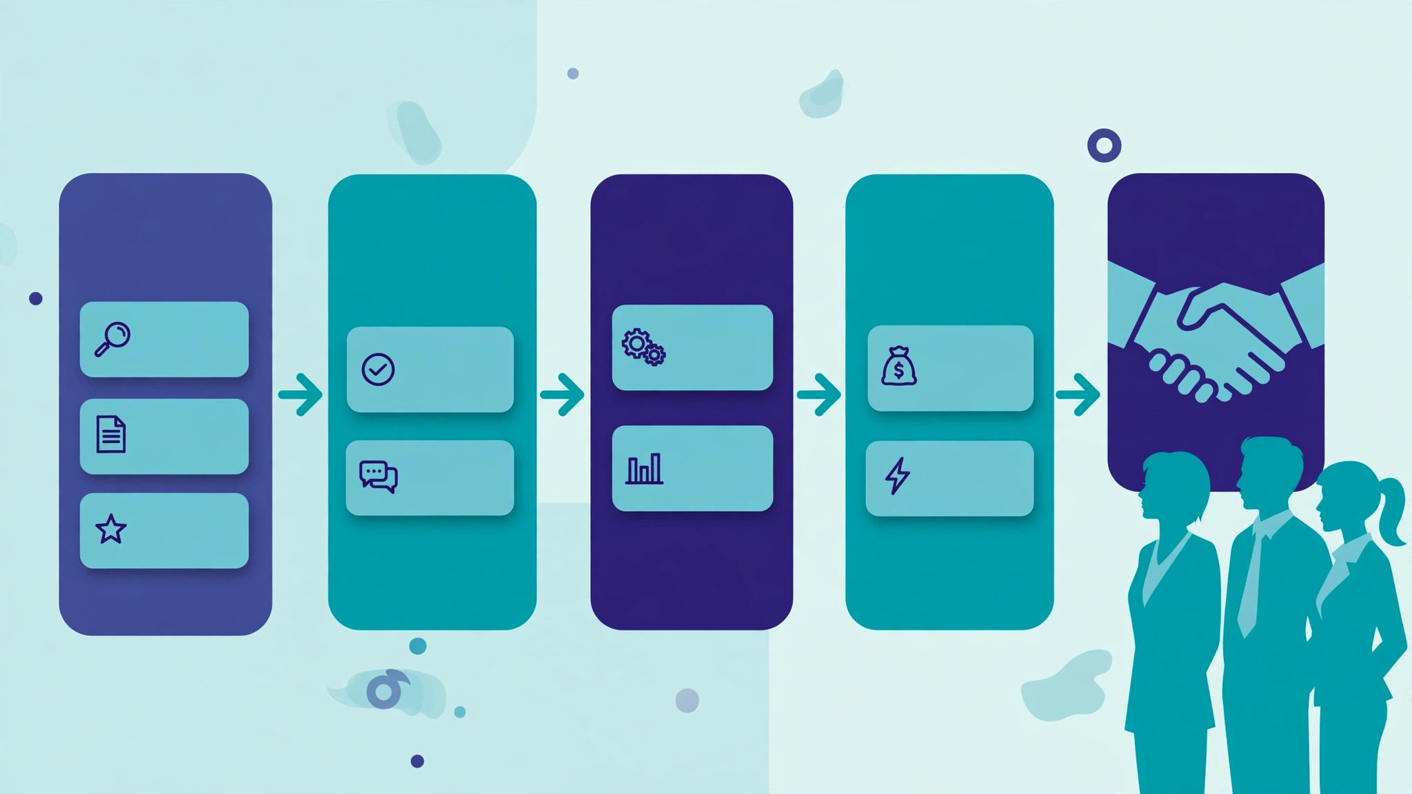 B2B CRM software buyer guide 2026