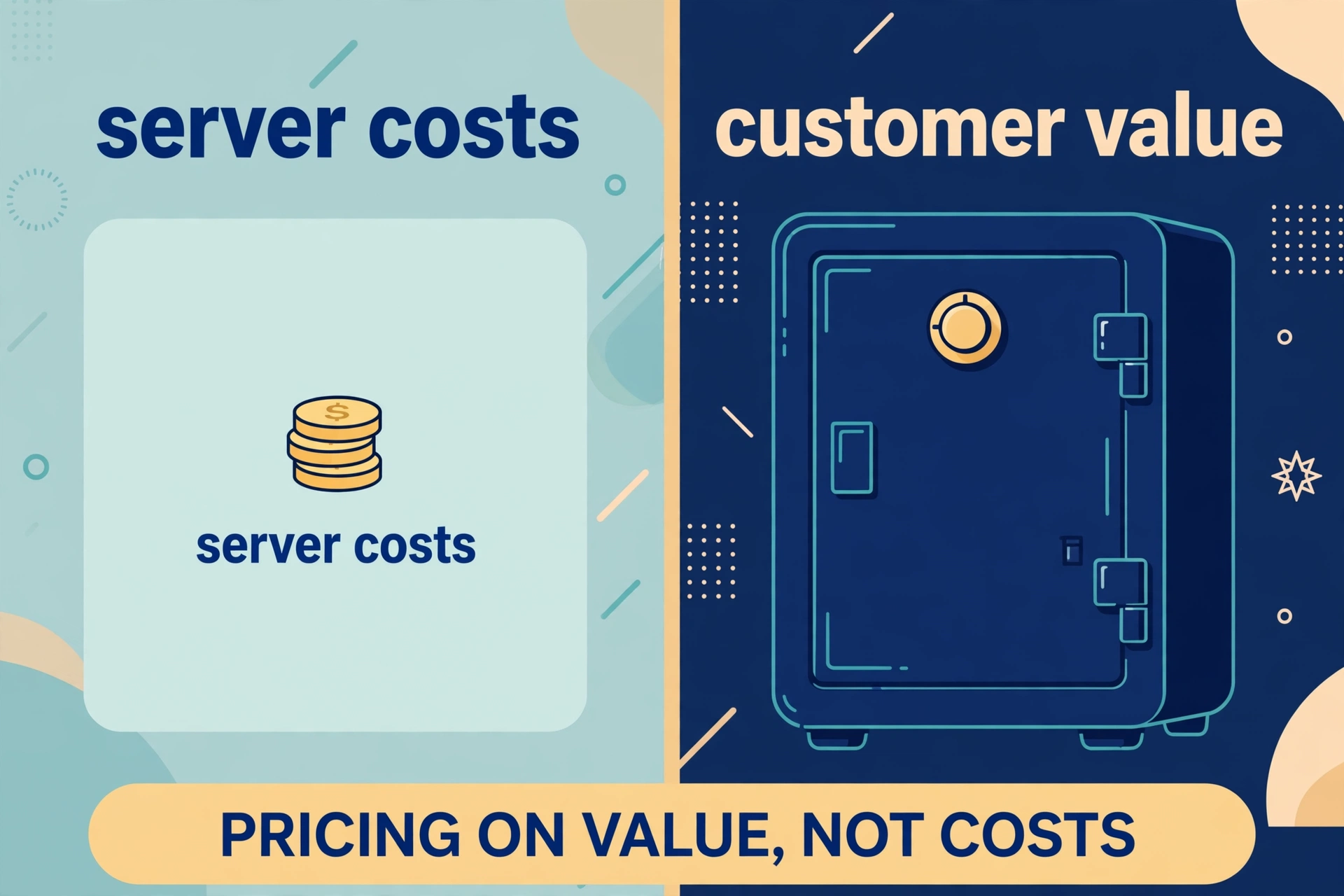 Illustration comparing small server costs against large customer value vault for value-based SaaS pricing