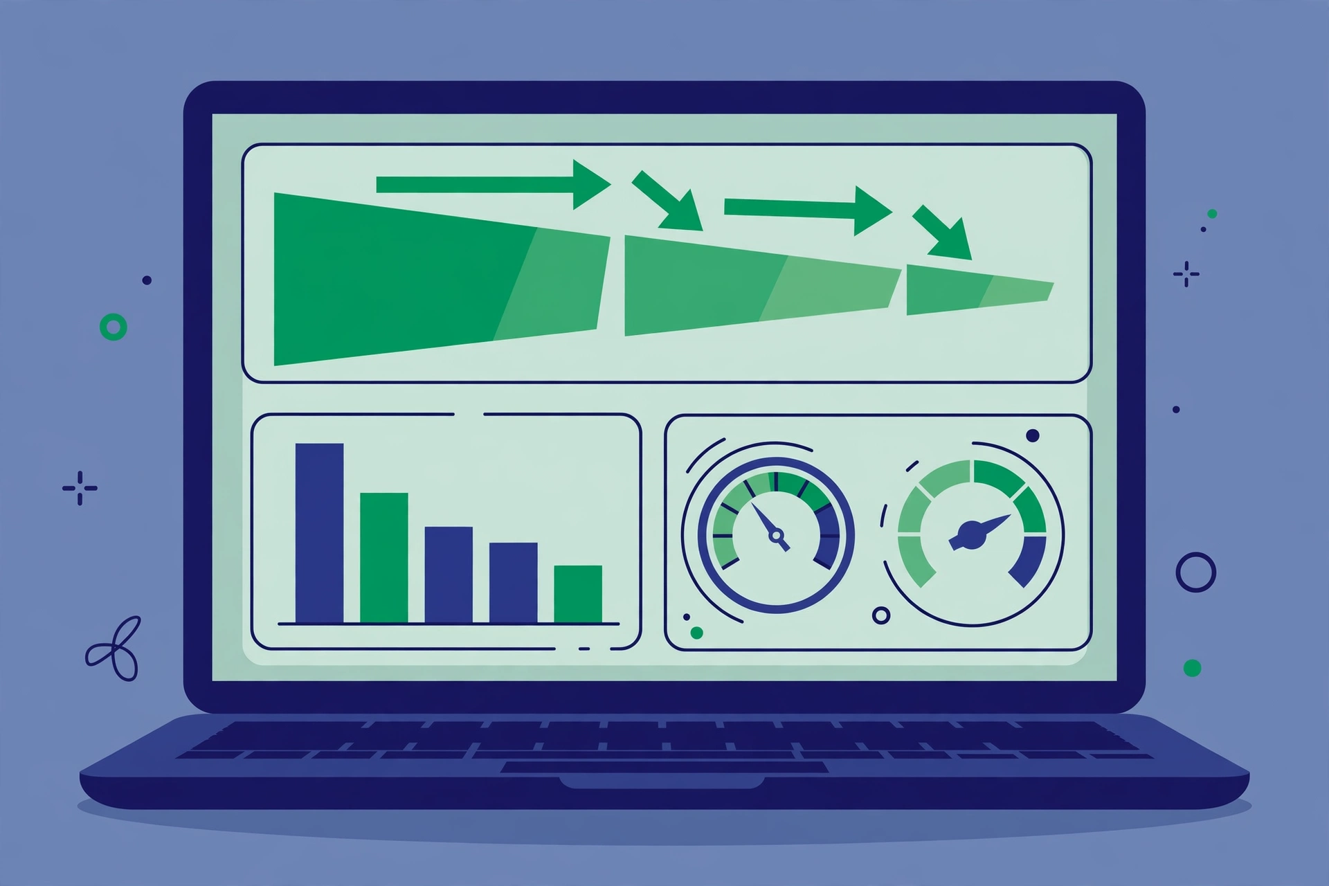 Dashboard showing SaaS funnel metrics tracked per stage