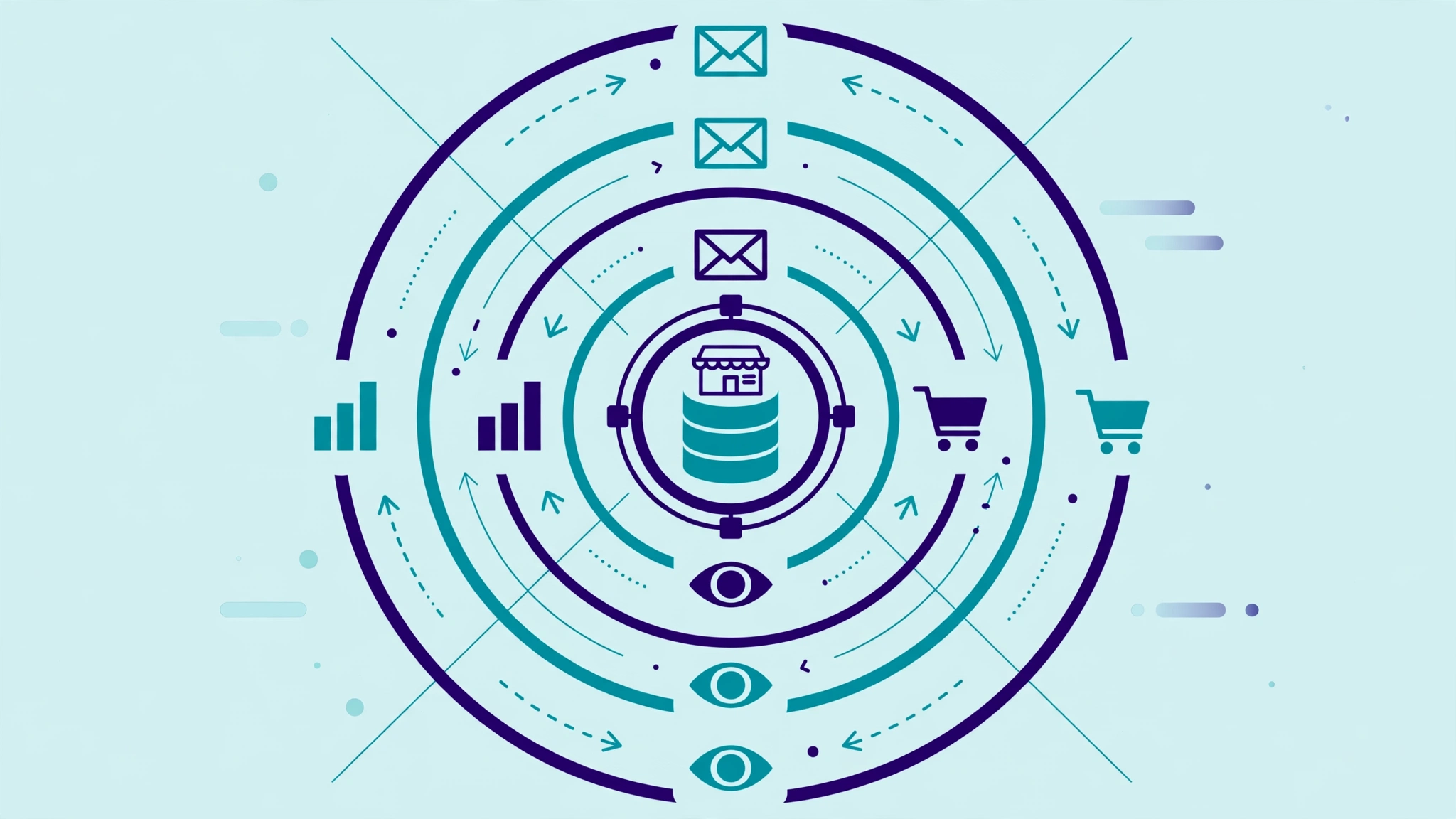 What a Shopify email marketing integration syncs: orders, carts and products