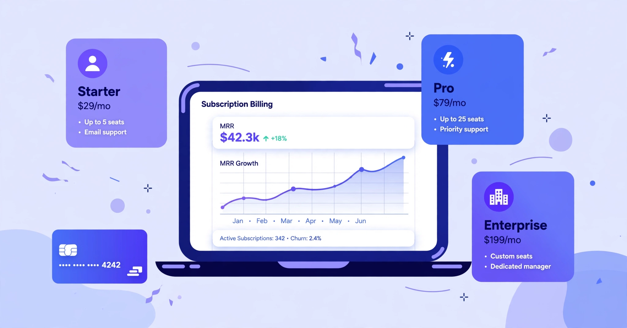 Illustration of subscription management software showing a billing dashboard with MRR growth chart